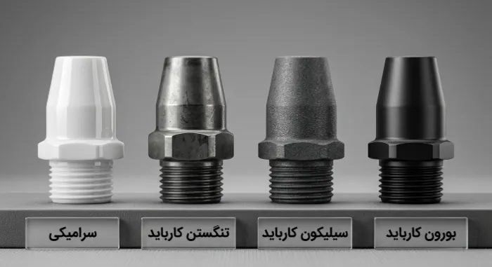 چهار نوع جنس نازل سندبلاست شامل سرامیکی، تنگستن، سیلیکون و بور کاربید در یک تصویر مقایسه‌ای