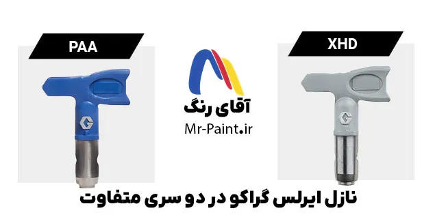 نازل ایرلس گراکو در دو سری XHD و PAA